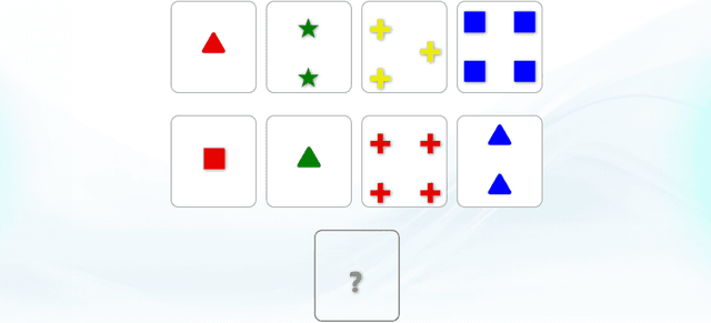 Card Sort Test cognitive assessment