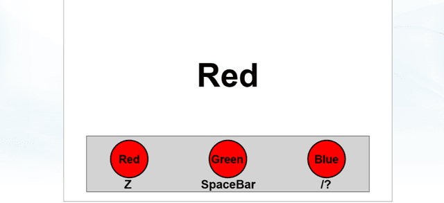 Stroop Effect cognitive assessment