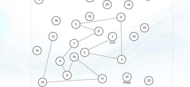 Trail making test cognitive assessment